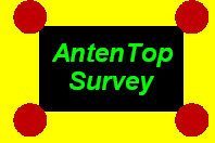 Antentop Survey